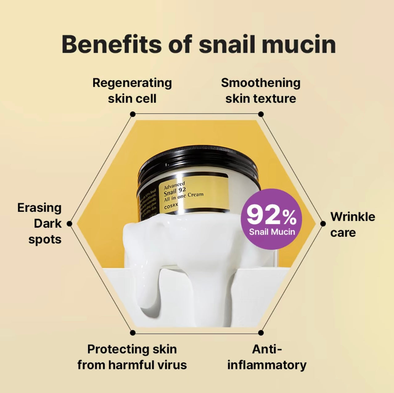 COSRX - The Ultimate Glow Trio | Snail 92 Cream + Snail 96 Essence + Peptide Skin Booster | Glass Skin Skincare Ritual