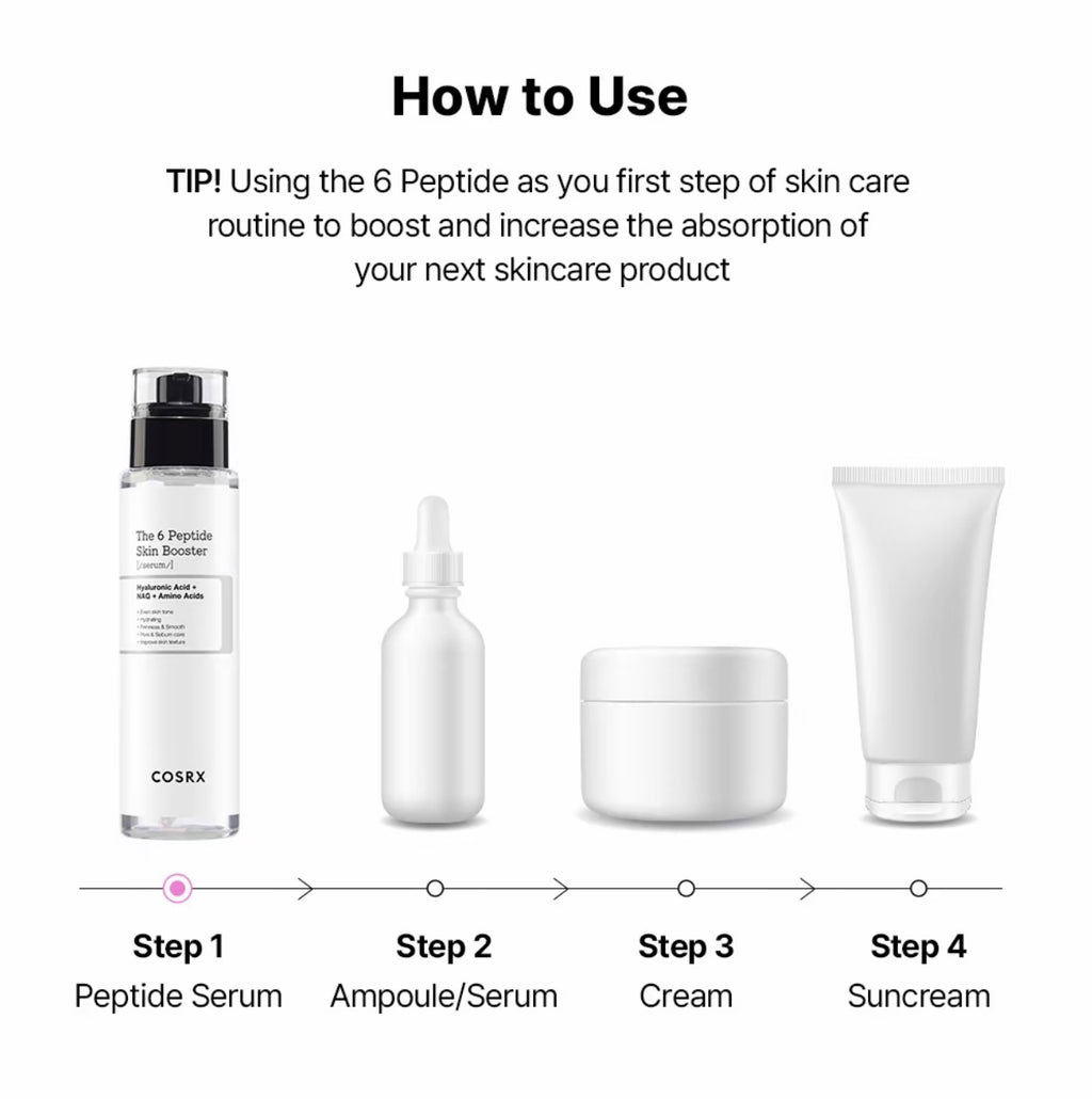 COSRX - The Ultimate Glow Trio | Snail 92 Cream + Snail 96 Essence + Peptide Skin Booster | Glass Skin Skincare Ritual