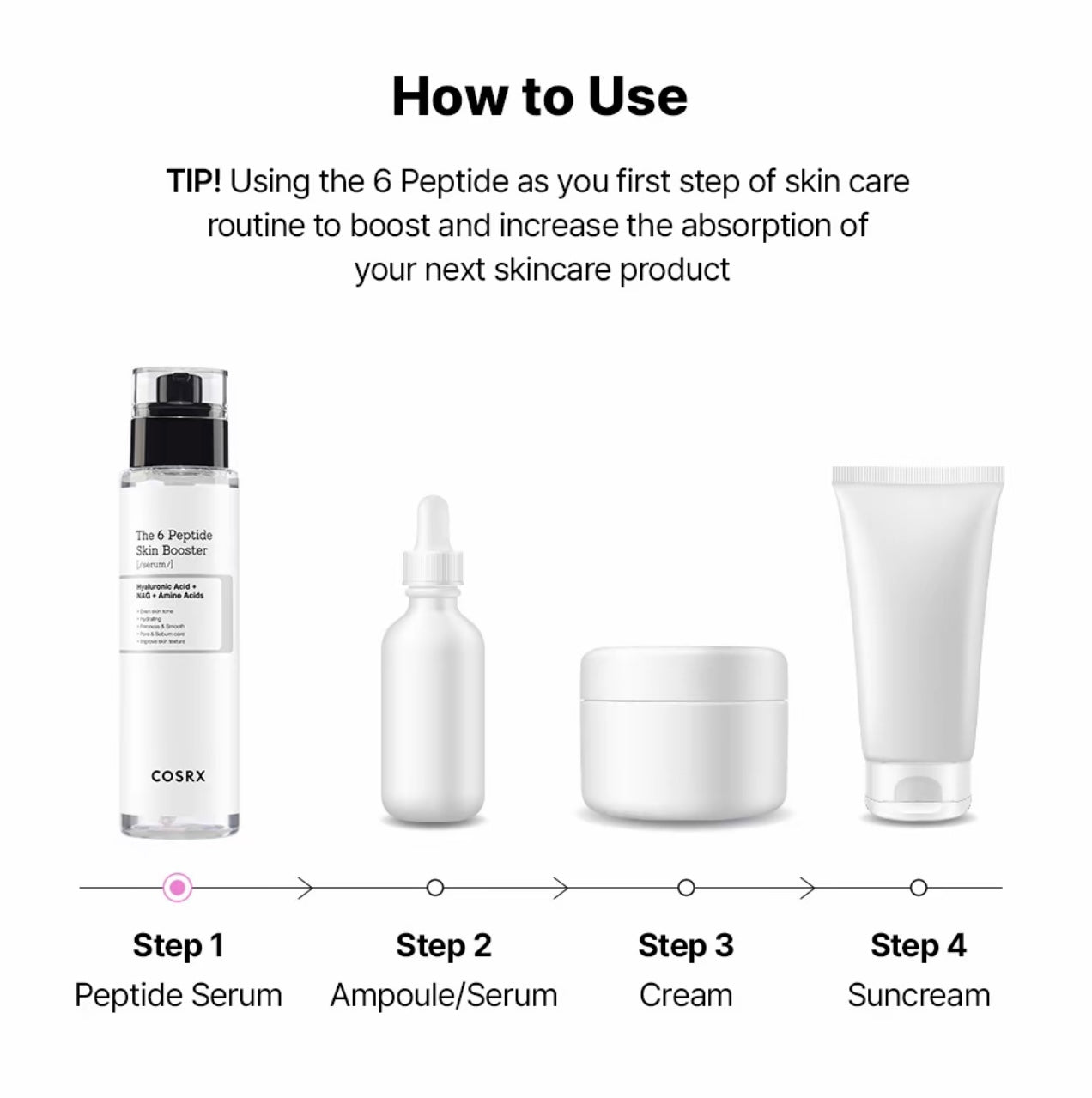 COSRX - The Ultimate Glow Trio | Snail 92 Cream + Snail 96 Essence + Peptide Skin Booster | Glass Skin Skincare Ritual